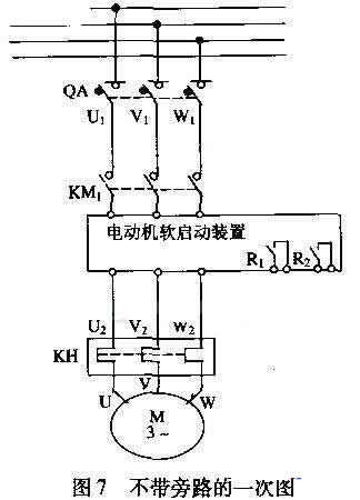 配置了三相断路器、运行接触器、旁路接触器、热继电器   ，并且设计控制按钮、停／运指示灯
