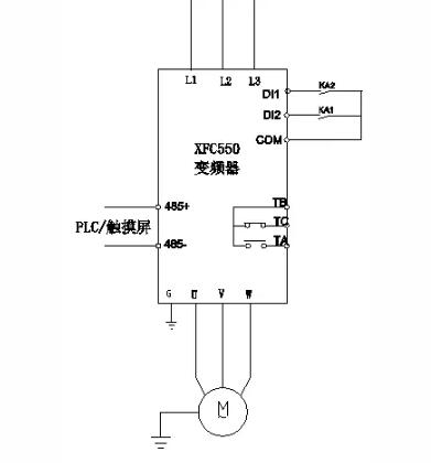 DB多宝体育网址XFC550变频器在研磨机上应用(图3)