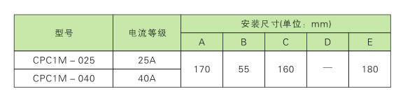 电力调整器、调功器、功率控制器如何选型？(图3)