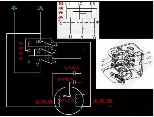 两根线是单相   ，三根线是三相   ，四根五根是什么？(图1)