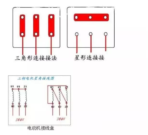 两根线是单相   ，三根线是三相   ，四根五根是什么？(图2)