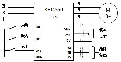 DB多宝体育网址XFC550在石材切割机上的应用(图2)