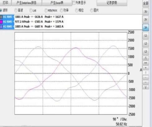 DB多宝体育网址电气有源电力滤波器在商业综合体的应用(图1)
