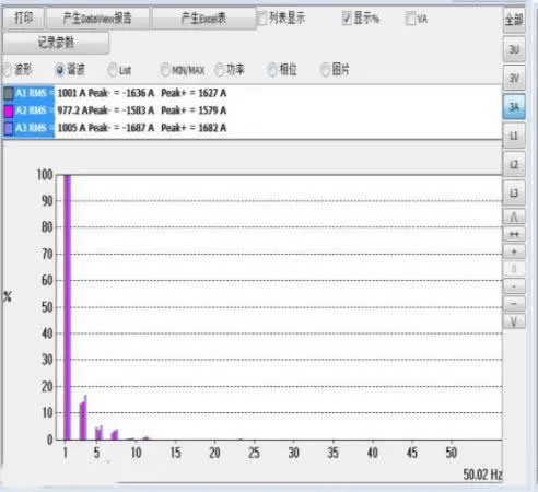 DB多宝体育网址电气有源电力滤波器在商业综合体的应用(图3)