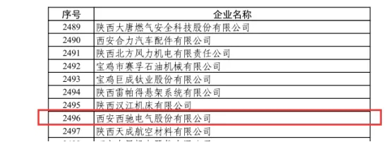喜讯|DB多宝体育网址电气荣获国家级专精特新“小巨人”企业(图1)