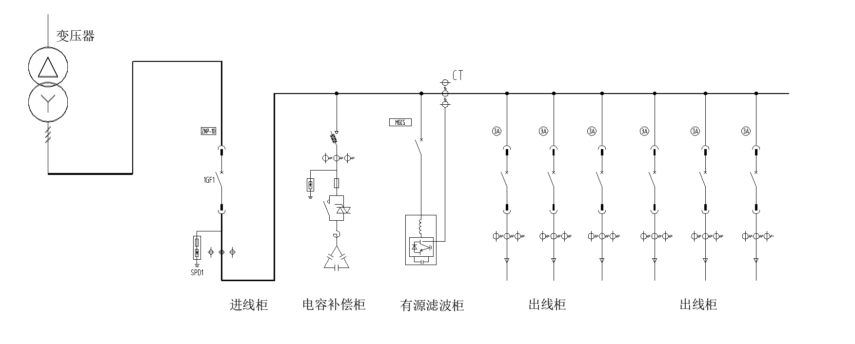 DB多宝体育网址电气有源滤波器/变频器服务海尔物联网全球创新中心(图1)