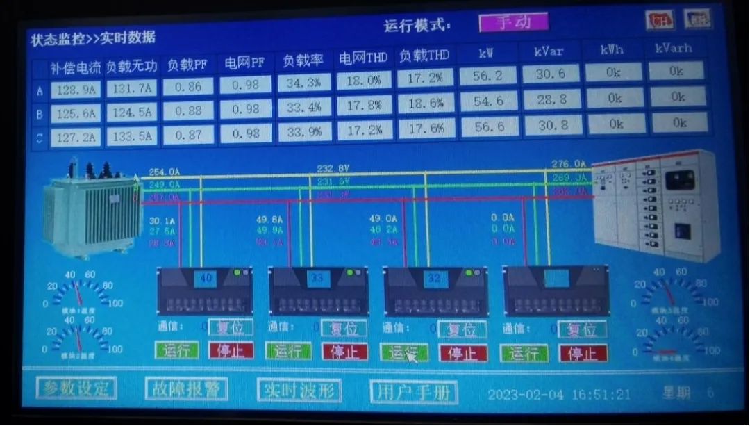 DB多宝体育网址电气SVG静止无功发生器在铝加工行业中的应用(图3)