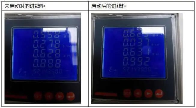 DB多宝体育网址电气SVG静止无功发生器在铝加工行业中的应用(图5)