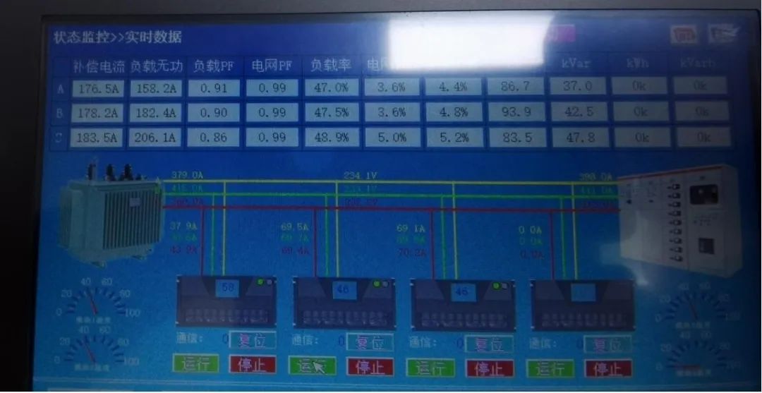 DB多宝体育网址电气SVG静止无功发生器在铝加工行业中的应用(图6)