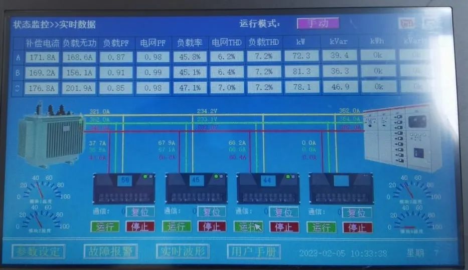 DB多宝体育网址电气SVG静止无功发生器在铝加工行业中的应用(图7)