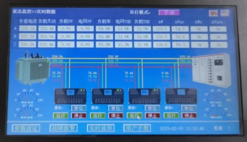 DB多宝体育网址电气SVG静止无功发生器在铝加工行业中的应用(图10)